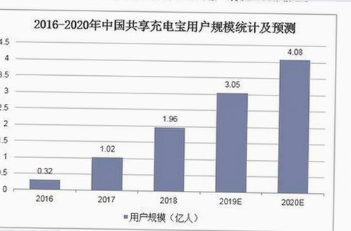 高清🈚码🔞❌♋免费菠萝视频最新版下载：最新资源介绍