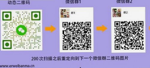 了解x7瓯美x7x7任意噪免费版的发展动态与应用现状
