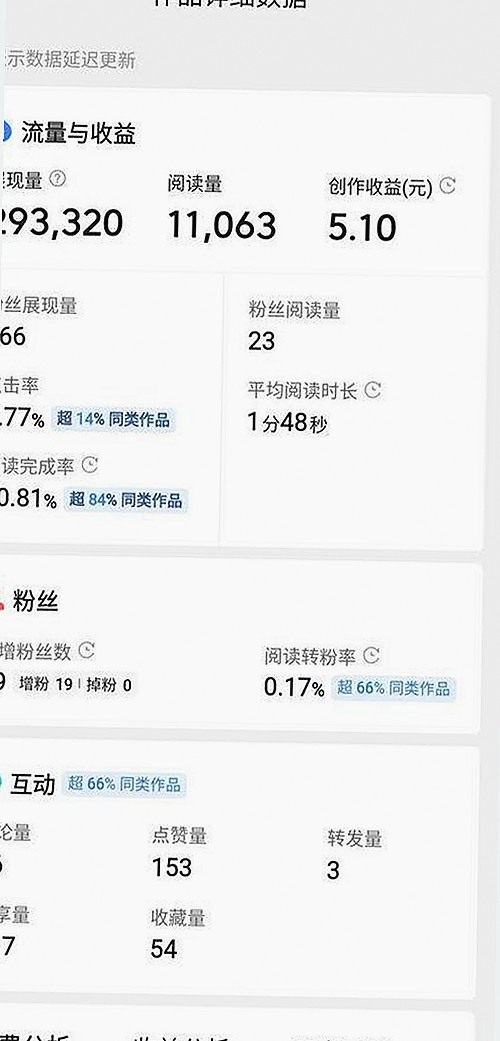 娱乐圈新宠： 免费观看在线高清动漫的软件下载官方版下载体验全解析