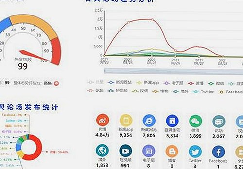 详解免费调色60分钟视频最新版下载——掌握专业调色技巧的最佳途径