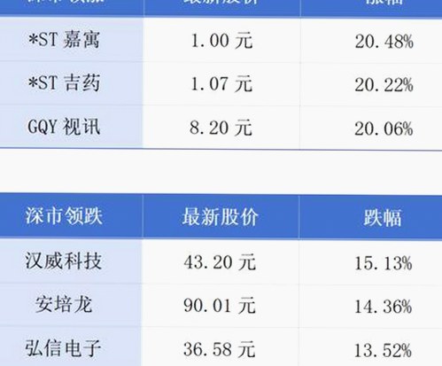 最新已满十八岁电视剧完整版官方版下载，尽享高清影视体验