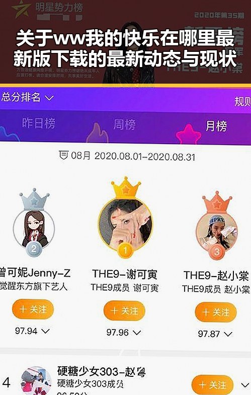 关于 ww我的快乐在哪里最新版下载的最新动态与现状