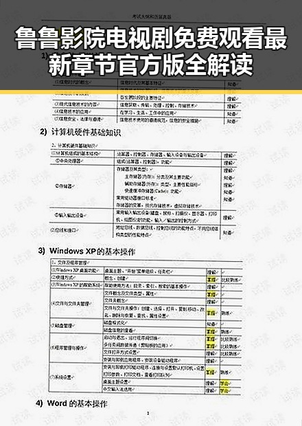 鲁鲁影院电视剧免费观看最新章节官方版全解读