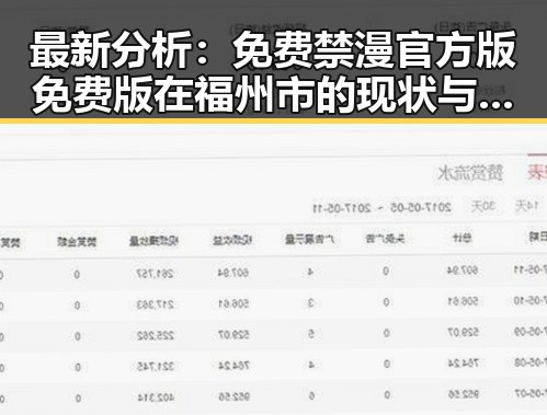 最新分析：免费禁漫官方版免费版在福州市的现状与发展