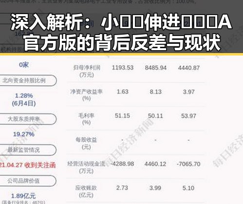 深入解析：小🐔🐔伸进🈲🔞🔞A官方版的背后反差与现状
