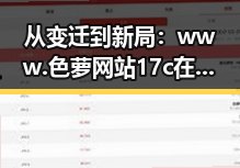 从变迁到新局：www.色 萝网站17c在曲靖市的发展轨迹