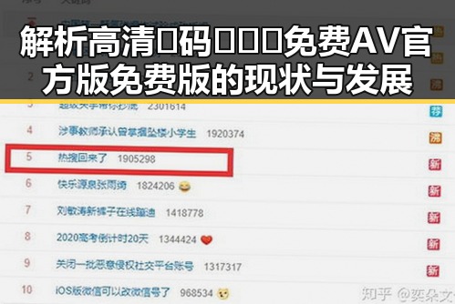 解析高清🈚码🔞❌♋免费AV官方版免费版的现状与发展
