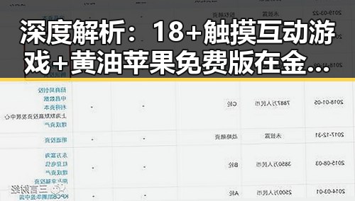 深度解析：18+触摸互动游戏+黄油苹果免费版在金华市的现状与发展