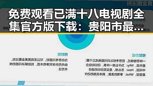 免费观看已满十八电视剧全集官方版下载：贵阳市最新资源指南