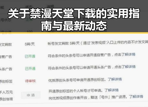 关于禁漫天堂下载的实用指南与最新动态