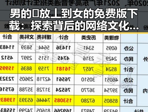 男的🈚放丄到女的免费版下载：探索背后的网络文化差异