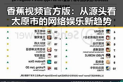香蕉视频官方版：从源头看太原市的网络娱乐新趋势
