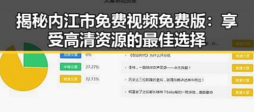 揭秘内江市免费视频免费版：享受高清资源的最佳选择