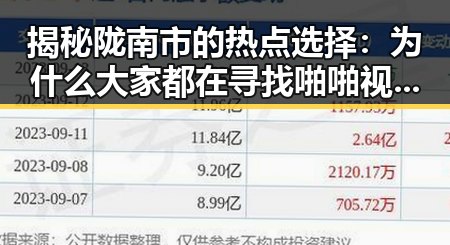 揭秘陇南市的热点选择:为什么大家都在寻找啪啪视频官方版